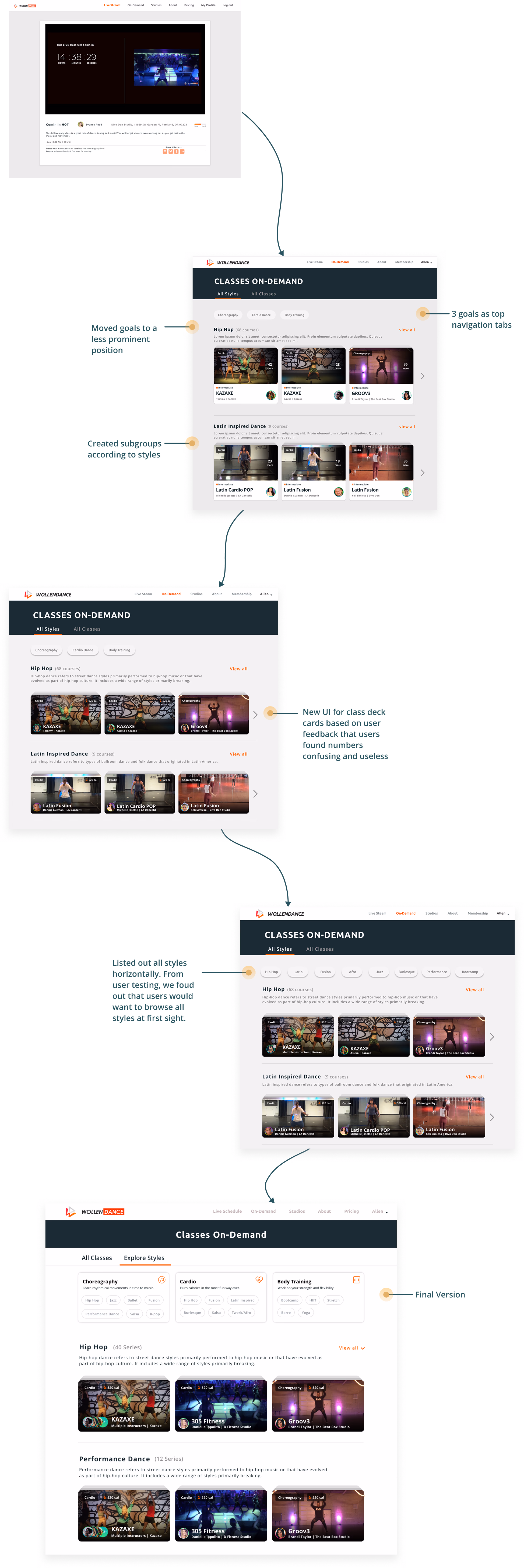 A vertical progression of the class-discovery page across iterations, from goals-as-tabs to the final Explore Styles layout.