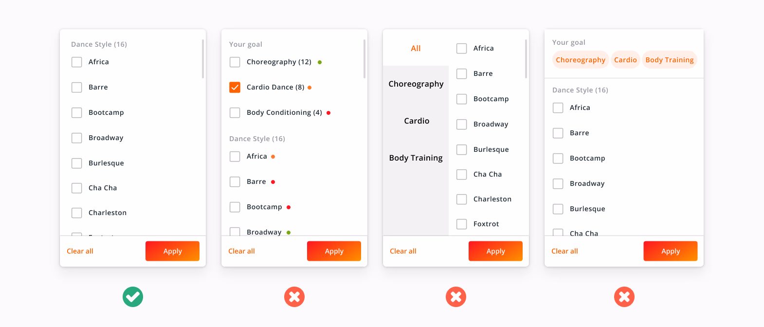 Four filter variants compared — the full style list marked correct, three goal-based groupings marked wrong.