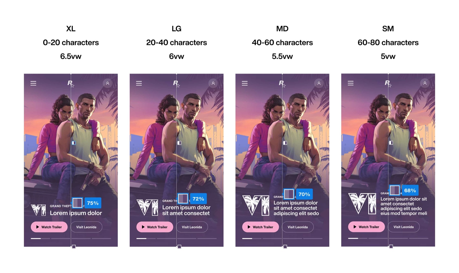 The GTA VI hero across four breakpoints, the gradient percentage adapting to text length